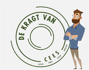 CEES1 CEES1
